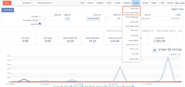 תמונת מסך - קופה