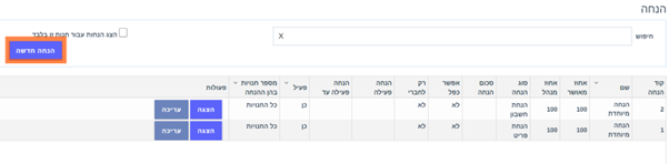 איך יוצרים הנחות בקופה?