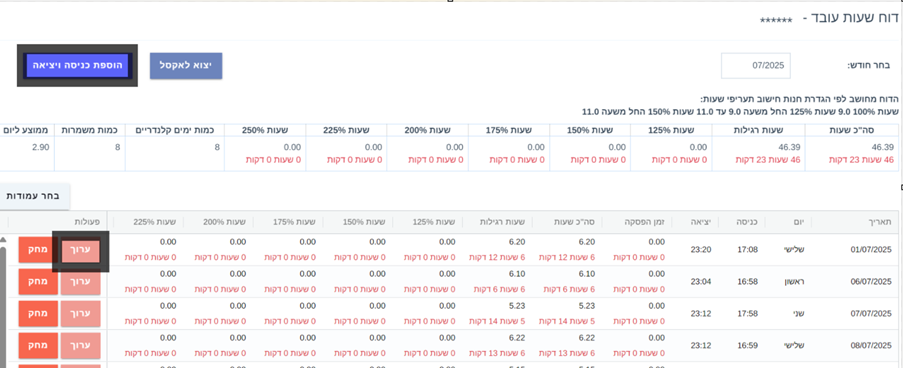 איך אפשר לערוך שעות עבודה של עובד