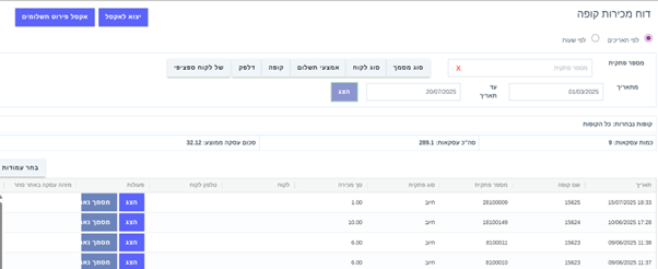 איך מפיקים דוח מכירות לחנות?