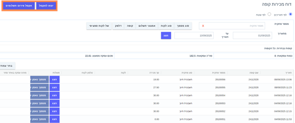 איך מפיקים דוח מכירות לחנות?