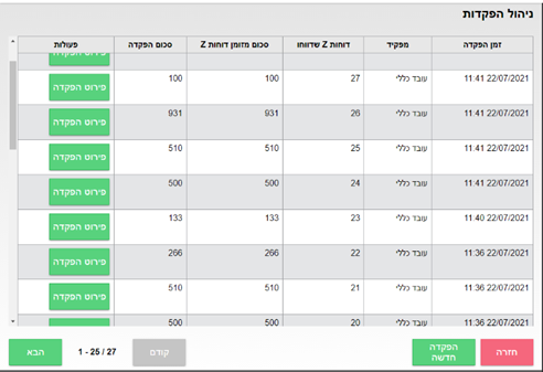 ניהול מזומן בקופה
