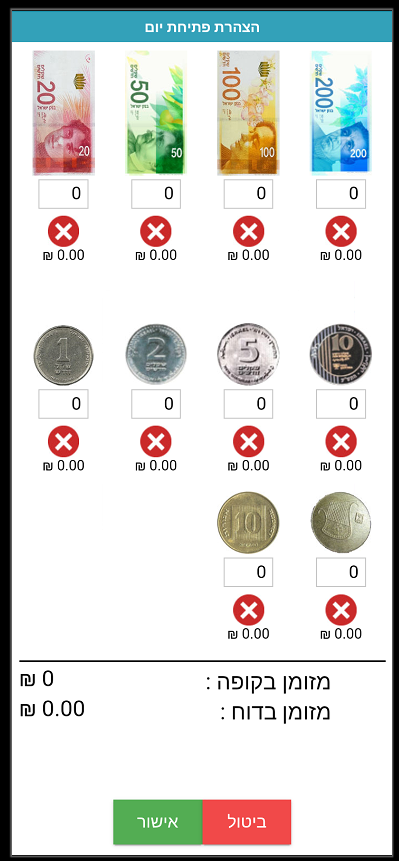 פתיחת יום בקופה