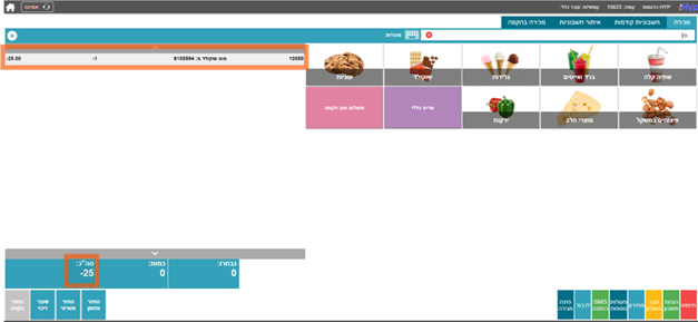 החלפה בקופה