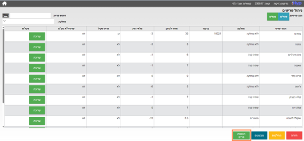 הקמת פריט חדש בקופה